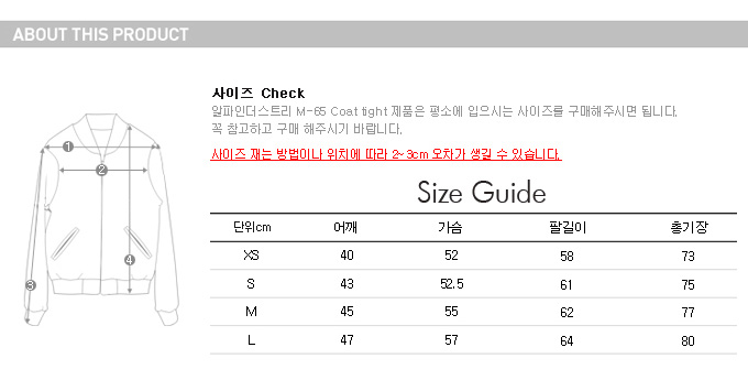 ALPHA INDUSTRIES (�����δ���Ʈ��)