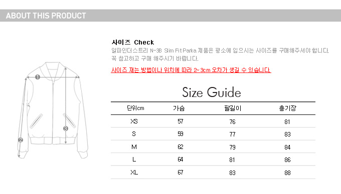 ALPHA INDUSTRIES (�����δ���Ʈ��)
