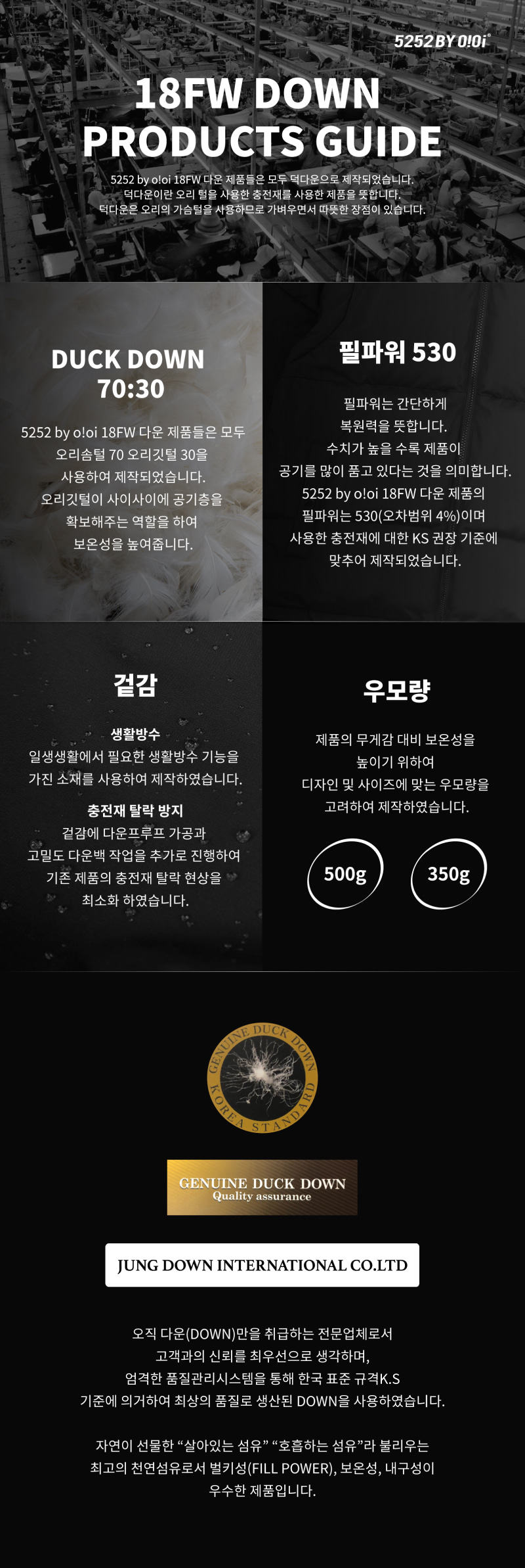 롤스트릿 : 칼하트,오베이, 트레셔, 챔피온, 키르시, O!Oi, 비바스튜디오 정품판매